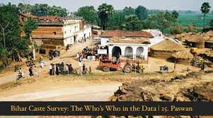 Bihar Caste Survey: The Who’s Who in the Data | Paswan